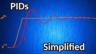 PIDs Simplified [upl. by Nelsen]