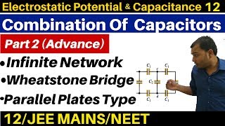 Electrostatic Potential n Capacitance 12  Combination Of Capacitors 2 Infinite Network amp Many more [upl. by Naid]