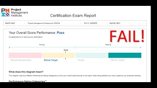 PMP Exam Failure Advisory 2022 CONFIRMED Trend Observed [upl. by Arni196]