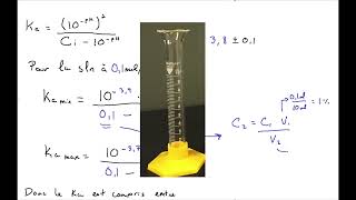 Calculs dincertitude du laboratoire 27  Concentration pH et constante dacidité [upl. by Aekan]