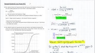 Logistisches Wachstum [upl. by Amabelle]