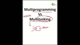 Multiprogramming and Multitasking in OS operatingsystem computerscience DigitalClassroom [upl. by Gentille530]