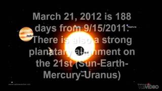 Earthquake Warning  March 20th  22nd 2012 [upl. by Lewes8]