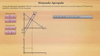 DA Precios Flexibles  Parte 1 [upl. by Lose]