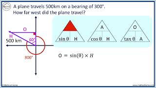 How to Calculate a Bearing Using Trigonometry [upl. by Betteann]