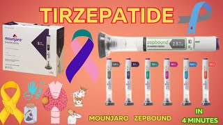 Tirzepatide  Mounjaro  Zepbound  All You Need to Know in 4 Minutes [upl. by Korff425]