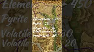 Where To Farm Elementium Ore And Pyrite Ore Uldum WoW 1 gaming farming [upl. by Starinsky]