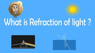 What is Refraction of Light [upl. by Analaj]