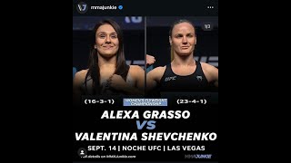 Alexa Grasso vs Valentina Shevchenko 3 UFC Womens Flyweight Champioship HighlightsBreakdown [upl. by Saraiya828]