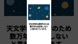 QRコードは枯渇しないか 日常 解説 雑学 科学 qrコード 教育 [upl. by Dnalon633]