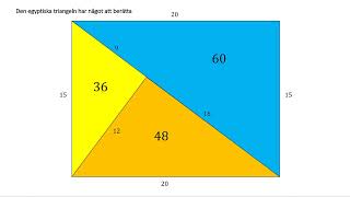 Den egyptiska triangeln har något att berätta [upl. by Ayila]