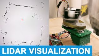 Rotating 360 LIDAR Scanner  Mapping a room [upl. by Eedrahc693]