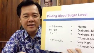 Diabetes  What You Can Do  By Dr Willie Ong English 52 [upl. by Levi]