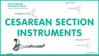 Cesarean Section Surgical Instruments Names Function and Images [upl. by Ahsiri255]