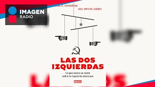 quotLas dos izquierdasquot La historia de la izquierda en México [upl. by Anyd]