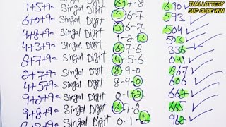 3up Singal Digit Pass Nonmiss Game For 1112024 Thailand Lottery 3up Singal Digit Pass 1112024 [upl. by Janik920]