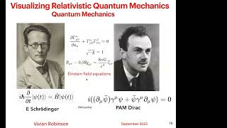 Visualizing Relativistic Quantum Mechanics — Dr Vivian Robinson [upl. by Nomaid]