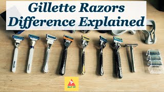 Gillette Razors  Types of Gillette Cartridges  Difference in Razors 4K gillette gillette [upl. by Noissap]