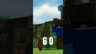 Trailer episode 1  Creator smp season 3  watch full trailer short minecraft lapatasmp [upl. by Asaert565]