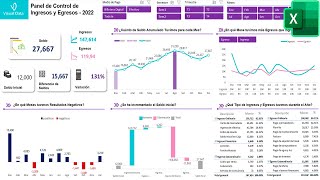 Pólizas contables manuales y vía Excel [upl. by Nhguaved]