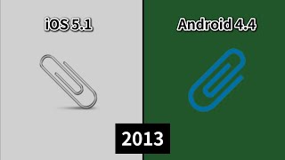 【20082024】Android vs iOS Paper clip Emoji Comparison [upl. by Mayyahk825]