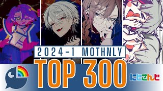 Nijisanji Cover and Original Songs Monthly Ranking TOP 300  20241 [upl. by Anialad]