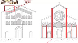 Architettura romanica parte 2 di 2 [upl. by Hagep139]