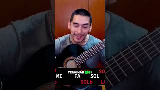 NOTAS EN LA GUITARRA  Como aprender TODAS LAS NOTAS en pocos minutos SIN CONOCIMIENTOS PREVIOS [upl. by Brit]