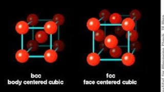 BCC FCC structure hindi  what is BCC and FCC in material science  what is BCC and FCC mechanical [upl. by Carn]