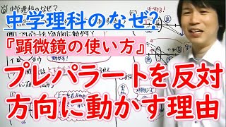 【中学理科】「顕微鏡でプレパラートを反対方向に動かす理由」 [upl. by Drareg]