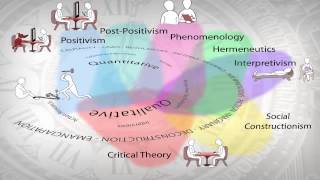 Animated Short Film Psychologys Methods of Inquiry  Behaviourism and Psychoanalysis [upl. by Eyot]