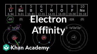 Electron affinity period trend  Atomic structure and properties  AP Chemistry  Khan Academy [upl. by Tarrance103]