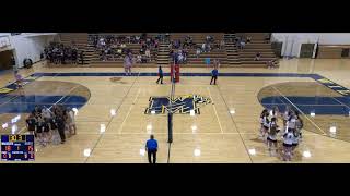 Mattawan High School vs Portage Central High School Womens Varsity Volleyball [upl. by Mallon]