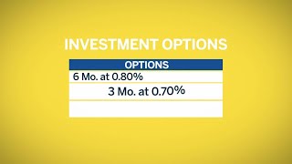 The Link Between Eurodollar Futures Pricing amp Forward Rate Market [upl. by Naldo817]