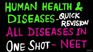 Human Health and Diseases Class 12 NCERT Short Notes for Quick Revision in 10 jus mins  NEET 2024 [upl. by Salem]