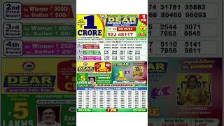 DEAR LOTTERY SAMBAD MORNING 1 PM RESULT TODAY LIVE DRAW ON 03102024 NAGALAND [upl. by Meibers504]