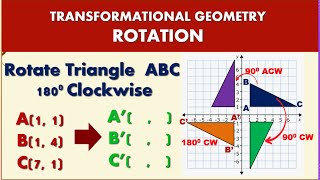 Math Grade 9 I Transformational Geometry Rotation [upl. by Bonine]