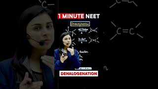 Dehalogenation in 1 Minute by Anushka mam chemistryvibes neet2024 neet [upl. by Hoisch]