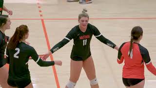 Wartburg Volleyball 2023 Intro Video [upl. by Ahsenyl182]