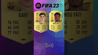 Gavi vs Ansu Fati 🔥 FIFA Evolution FIFA 2225 EAFC 25 [upl. by Lait794]