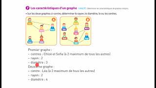 Exercice SNT Réseaux Sociaux 7 p 143 Delagrave Graphe [upl. by Nissensohn306]