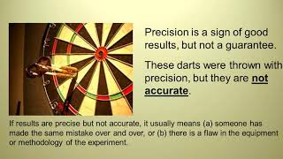 Accuracy vs Precision [upl. by Tremayne]