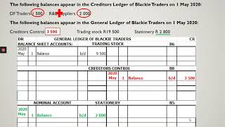 Gr9 EMS  GENERAL LEDGER NEW ACCOUNT  CREDITORS CONTROL [upl. by Anirres]