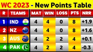 World Cup Points Table 2023  After Australia Win Vs Pakistan  Points Table World Cup 2023 [upl. by Pendergast]