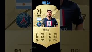 Messi Ratings From FIFA 22 onwards [upl. by Cortie]