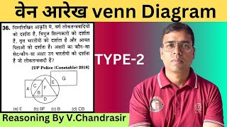 Venn Diagram reasoning by vchandrasir  Rrb ntpc exam reasoning  ssc gd 2025 reasoning [upl. by Korman864]