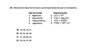 Pregunta 28 Matemáticas Guía EXACER COLBACH 2024 [upl. by Alya]