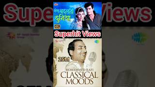 Mohd Rafi is the Most Tragic singer [upl. by Alaik168]