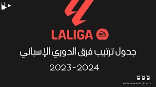 فرق الدوري الإسباني مرتبة من الأسوأ إلى الأفضل لموسم 20232024 [upl. by Monique]