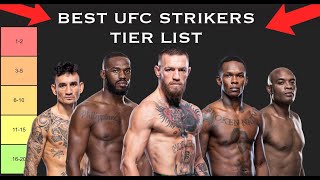 RANKING The BEST Strikers in UFC History  Tier List [upl. by Carolyn567]